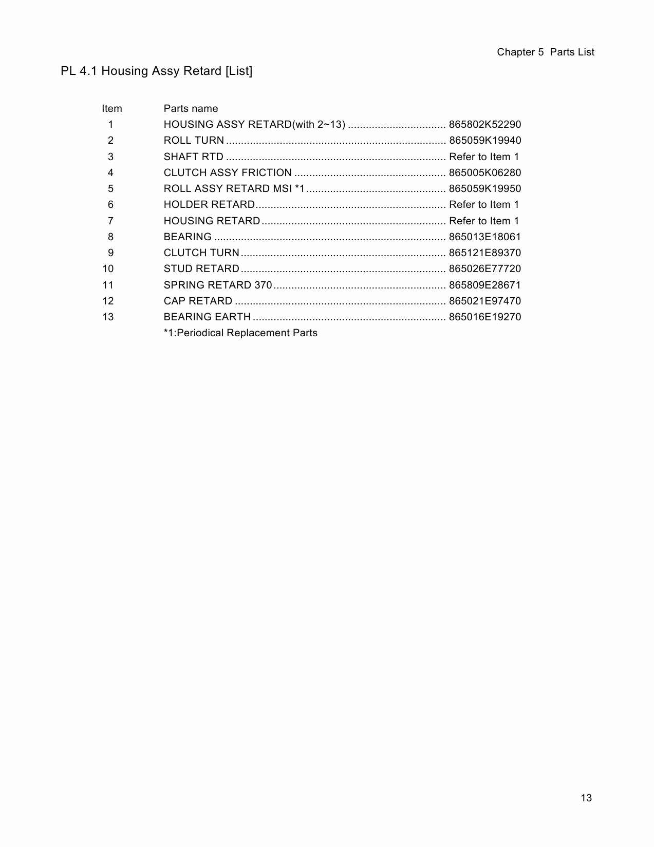 Konica-Minolta magicolor 3300 Parts Manual-2